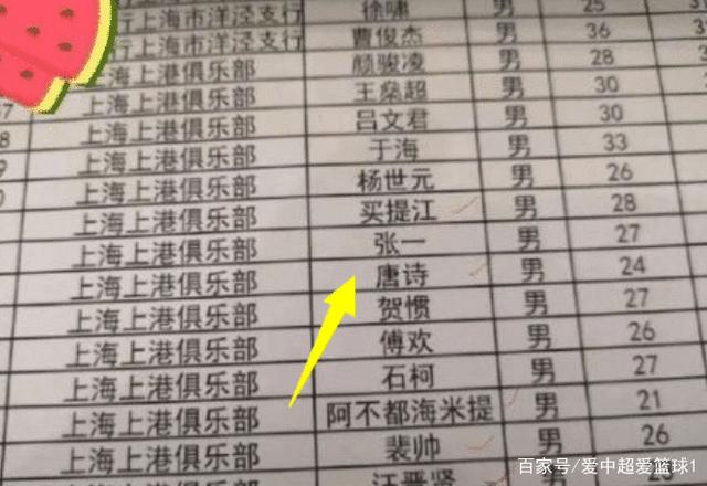 2025世俱杯时间-天海将出战上港，双方角逐联赛积分